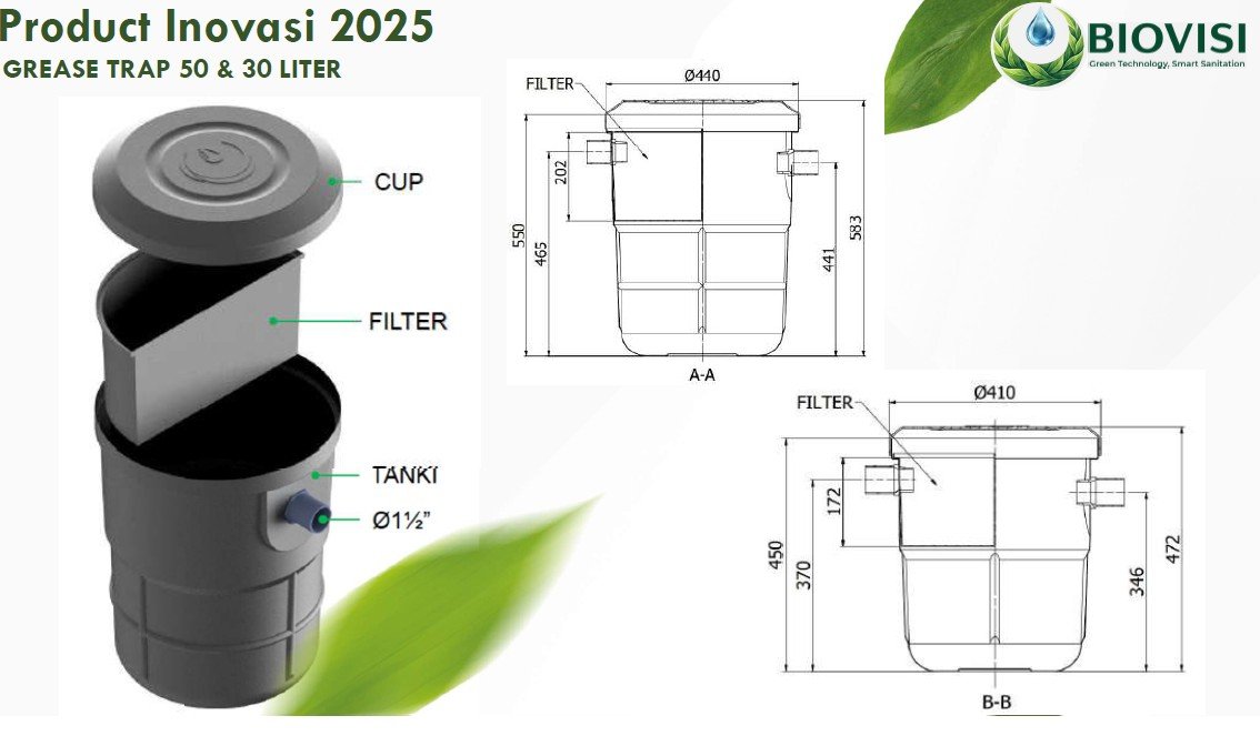 Grease Trap Biovisi 30 Liter